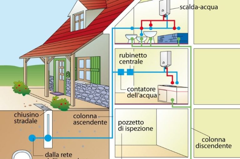 Progetto-senza-titolo-2019-07-09T224446